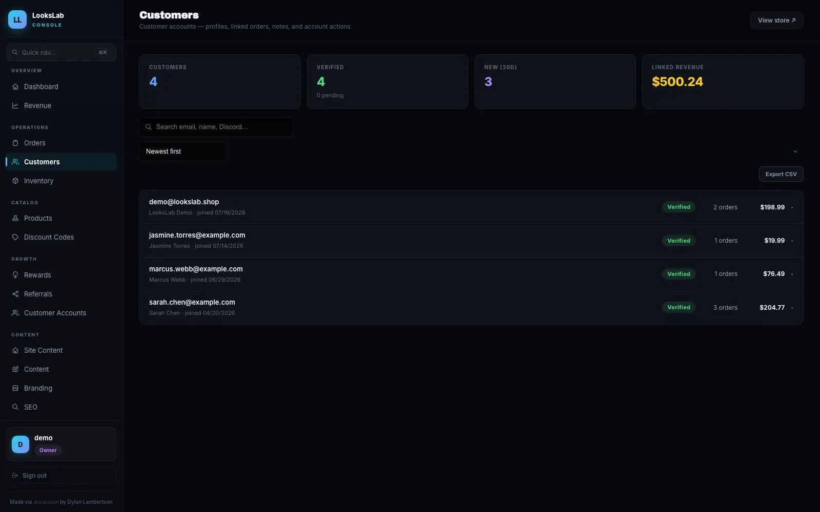 LooksLab — Customers