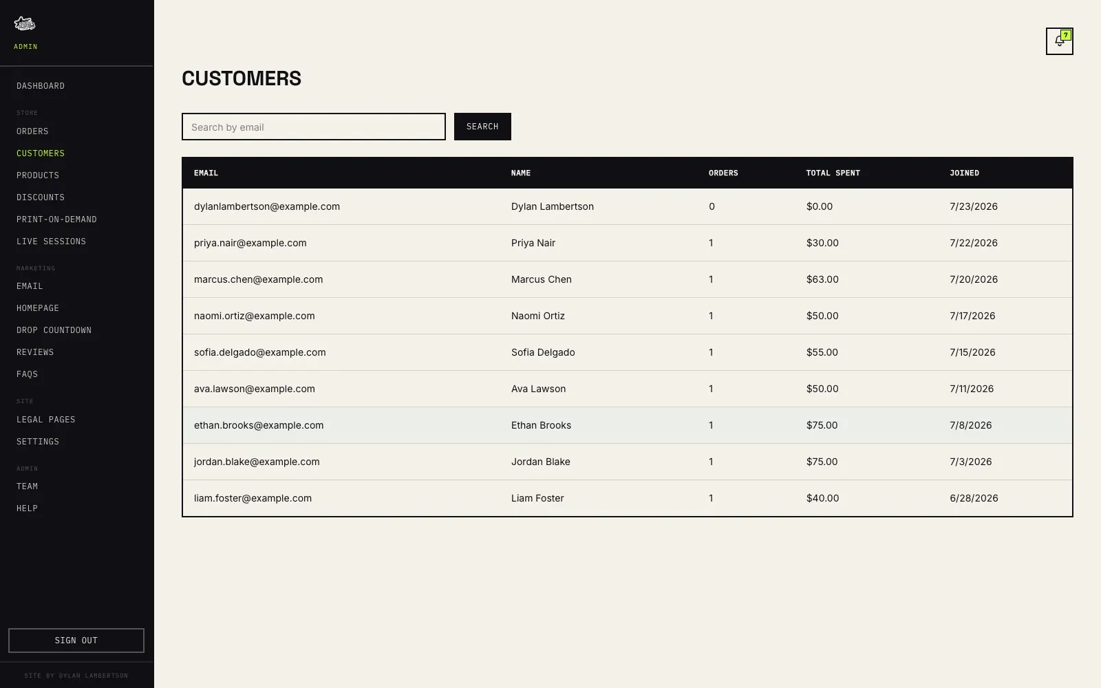 Polar Planet — Customers
