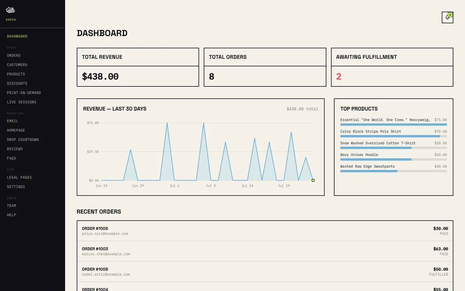 Polar Planet — Dashboard