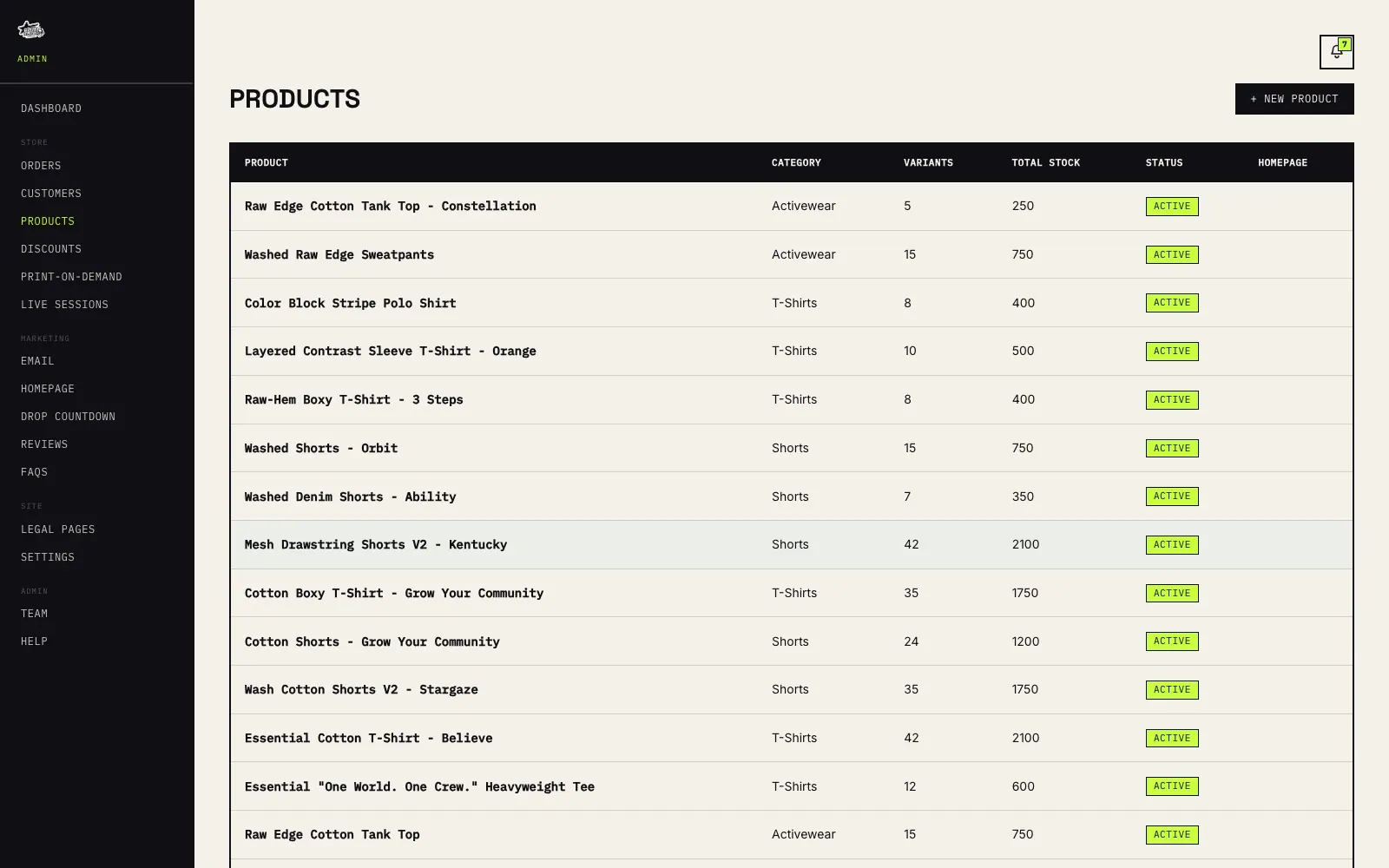 Polar Planet — Products